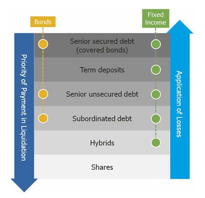 Higher_Returns_Figure_1 Higher_Returns_Figure_1