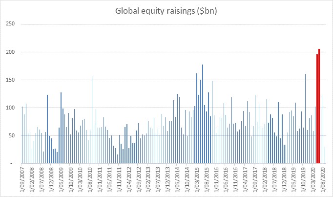 diveristy_global_equity_chart_2 diveristy_global_equity_chart_2