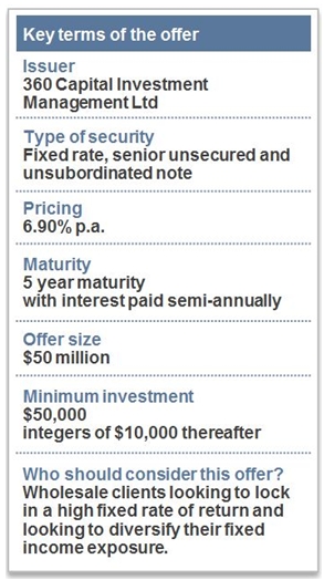 360 capital management table 360 capital management table