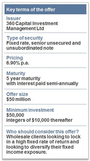 360 capital management table