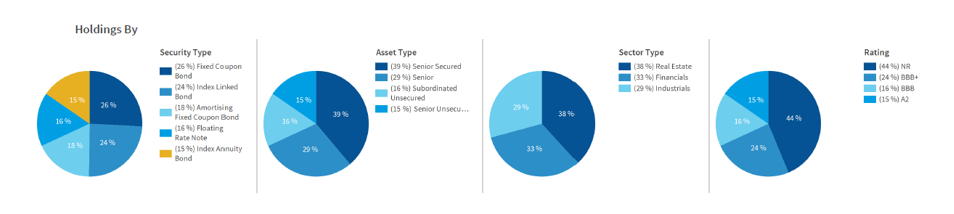 EOFY26-time-to-tidy-up-your-portfolio-chart1